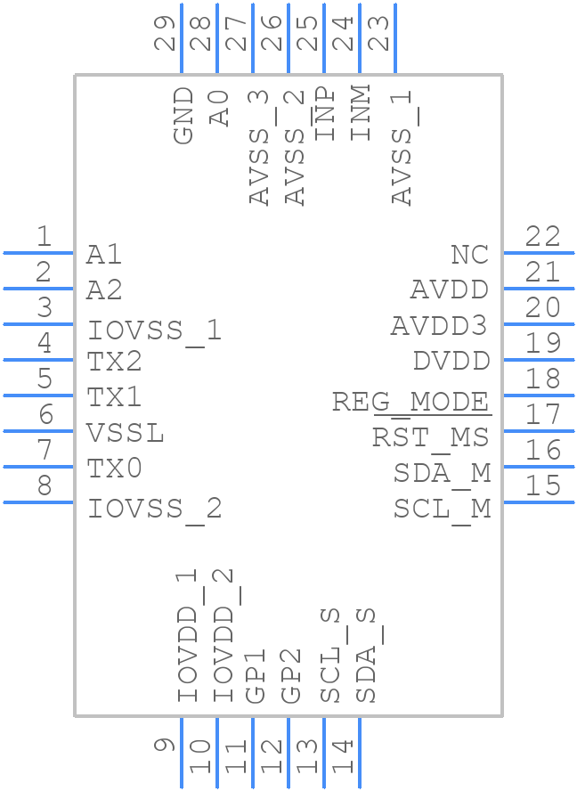 OPT3101RHFT - Texas Instruments - PCB symbol