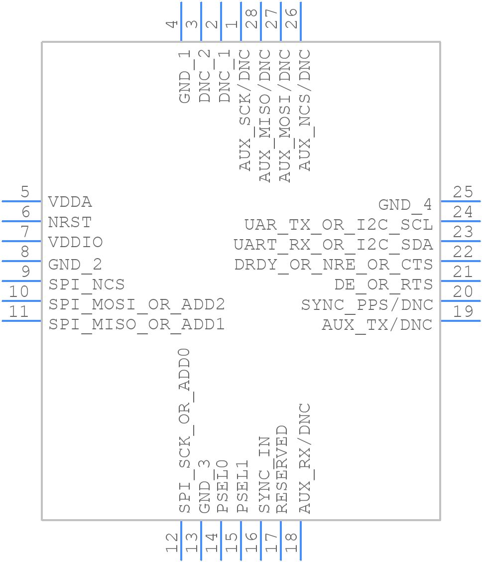 MTi-7-0I-T - Xsens - PCB symbol
