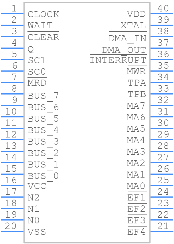 CDP1802ACE - Renesas Electronics - PCB symbol