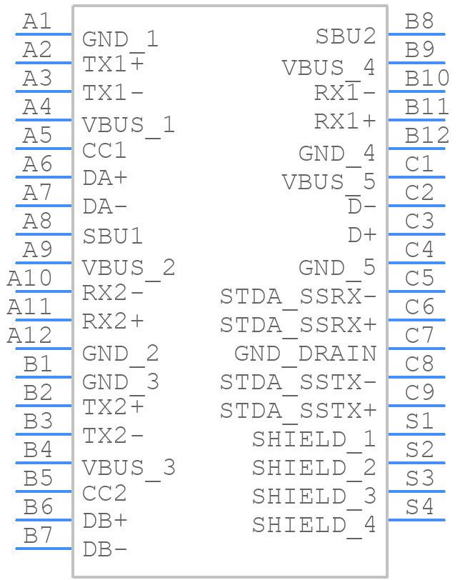 USB-A3-C31-D-RA-CS1 - Adam Tech - PCB symbol