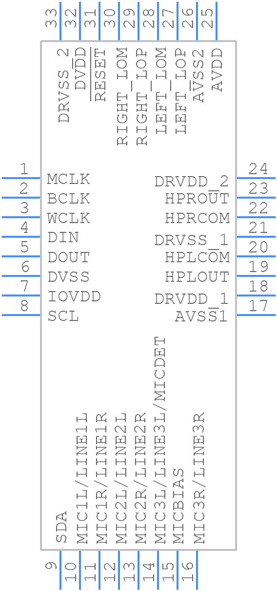 TLV320AIC3105IRHBR - Texas Instruments - PCB symbol