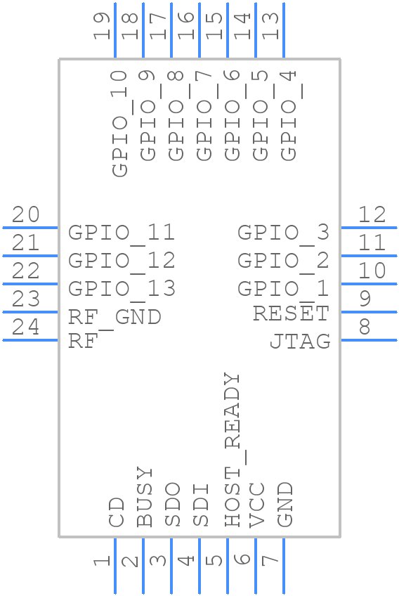 eRIC9 - LPRS - PCB symbol
