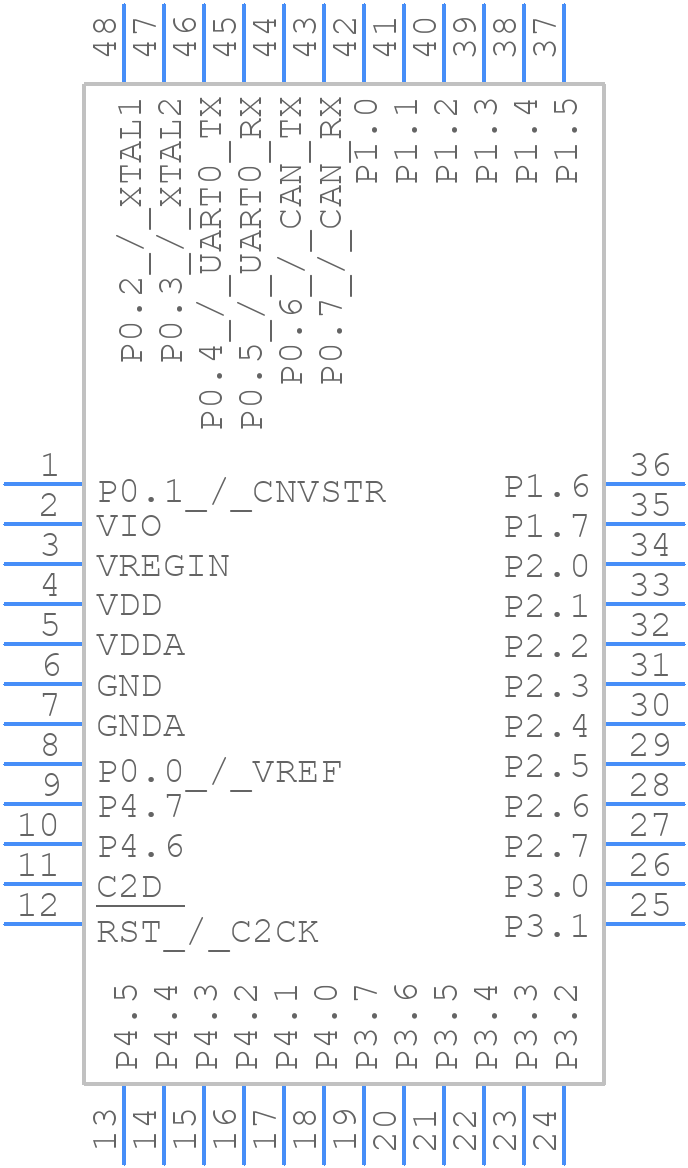 C8051F581-IQ - Silicon Labs - PCB symbol
