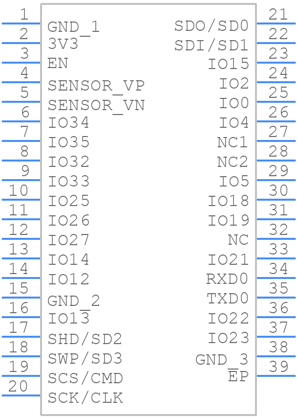 ESP32-WROVER-I - Espressif Systems - PCB symbol