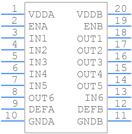MAX22565CAAP+ - Analog Devices - PCB symbol