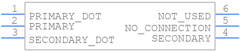 NCS4-521+ - Mini-Circuits - PCB symbol