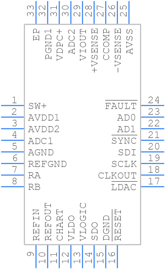 ADFS5758BCPZ - Analog Devices - PCB symbol