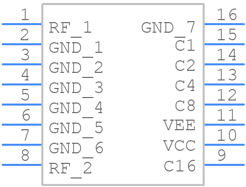 MAATCC0007 - MACOM - PCB symbol