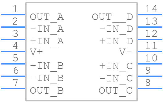 OPA4251UA/2K5G4 - Texas Instruments - PCB symbol