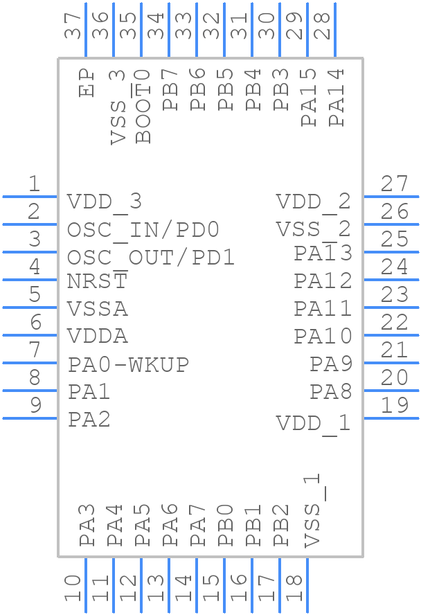 STM32F103T8U6 - STMicroelectronics - PCB symbol