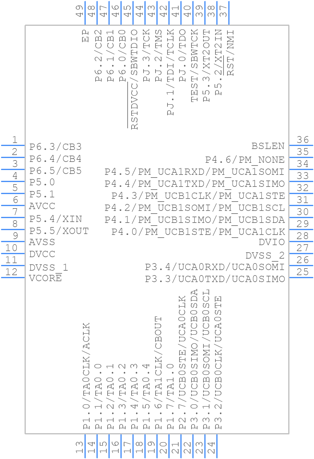MSP430F5214IRGZT - Texas Instruments - PCB symbol