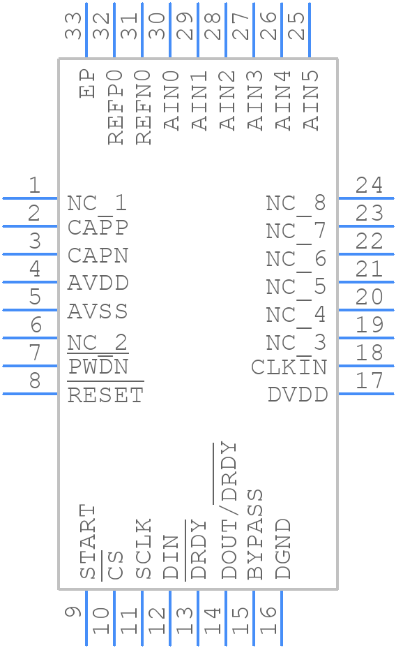 ADS1235IRHBT - Texas Instruments - PCB symbol