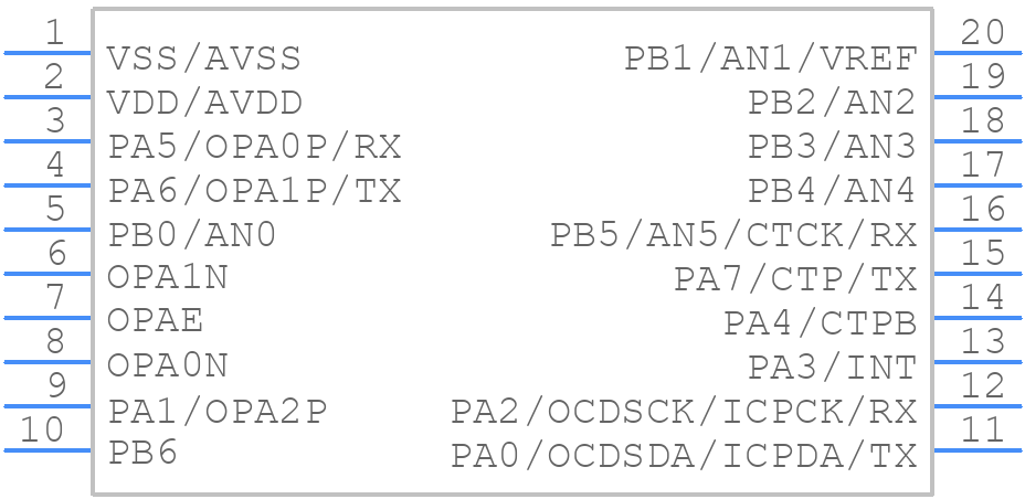 HT45F5Q-2 - Holtek - PCB symbol