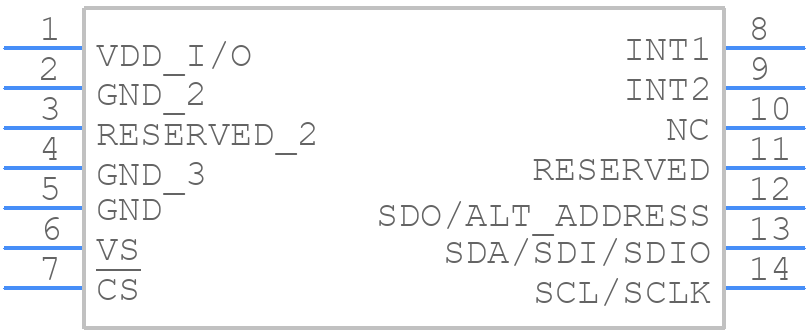 ADXL345BCCZ - Analog Devices - PCB symbol