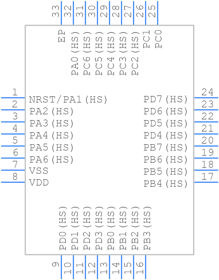 STM8L101K3U6 - STMicroelectronics - PCB symbol