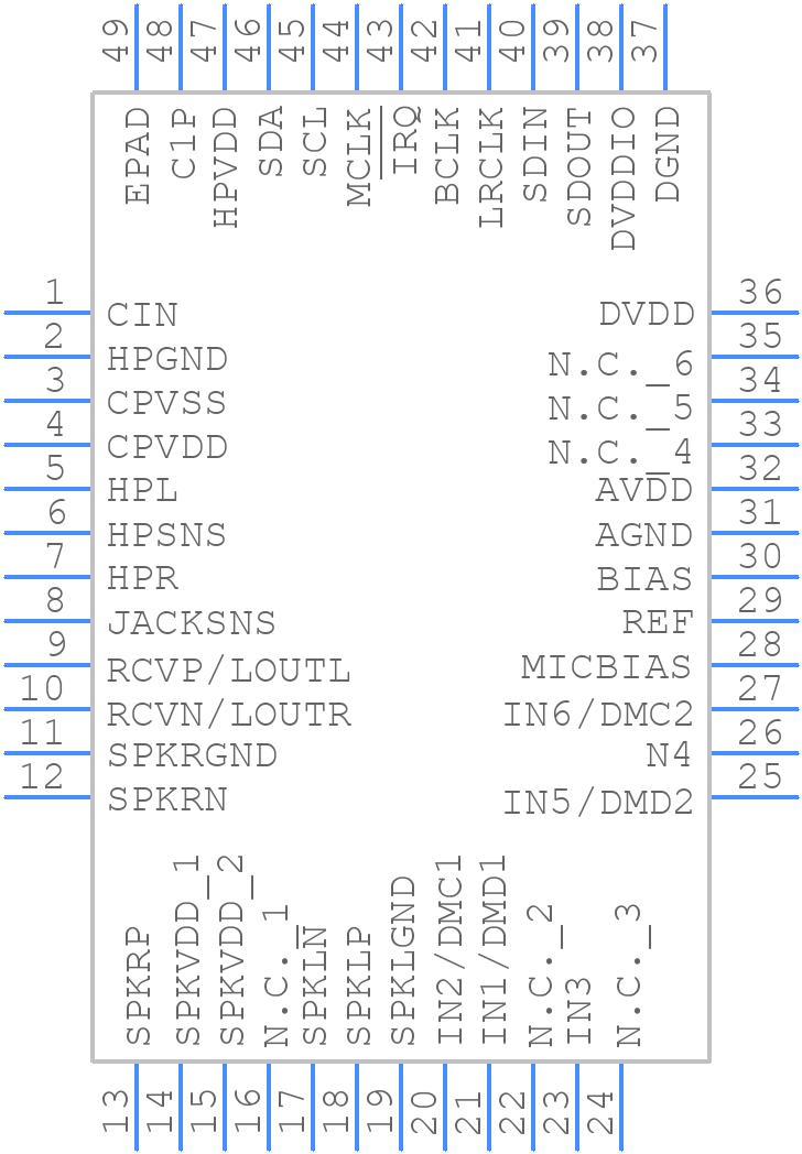 MAX98091ETM+ - Analog Devices - PCB symbol