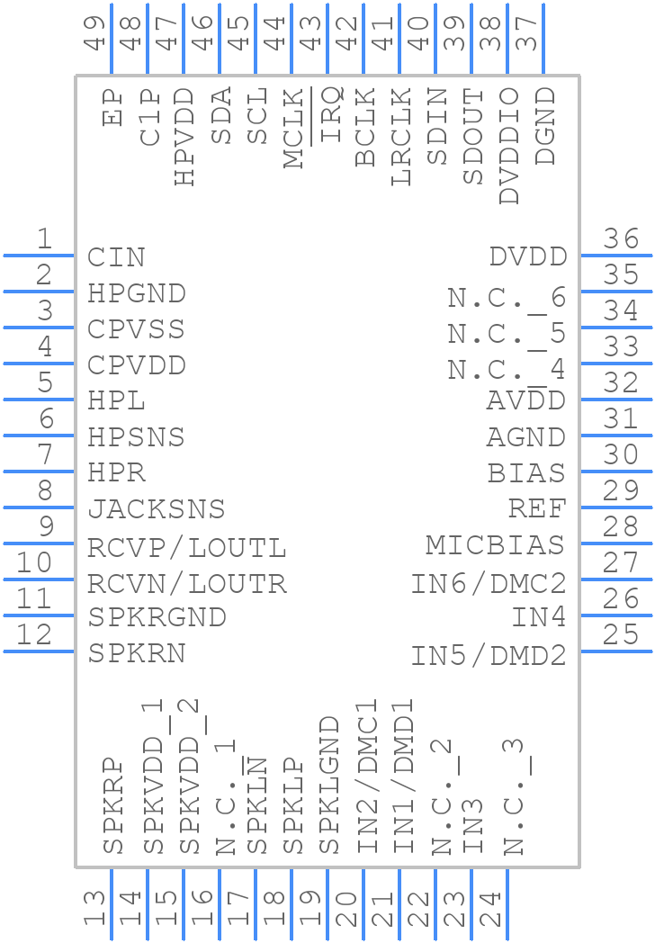 MAX98091ETM+T - Analog Devices - PCB symbol