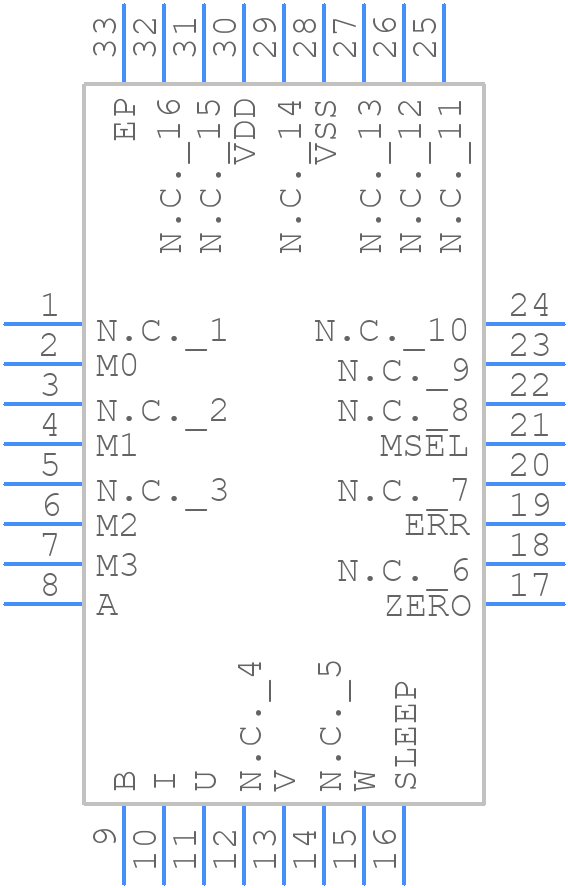 aeat-9955 - Broadcom Pi - PCB symbol