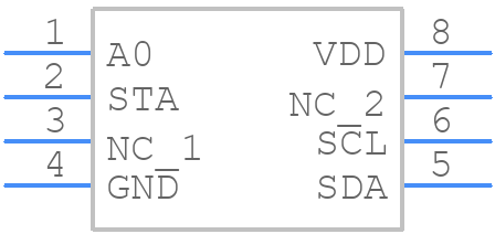 DM2016 - SDMC - PCB symbol