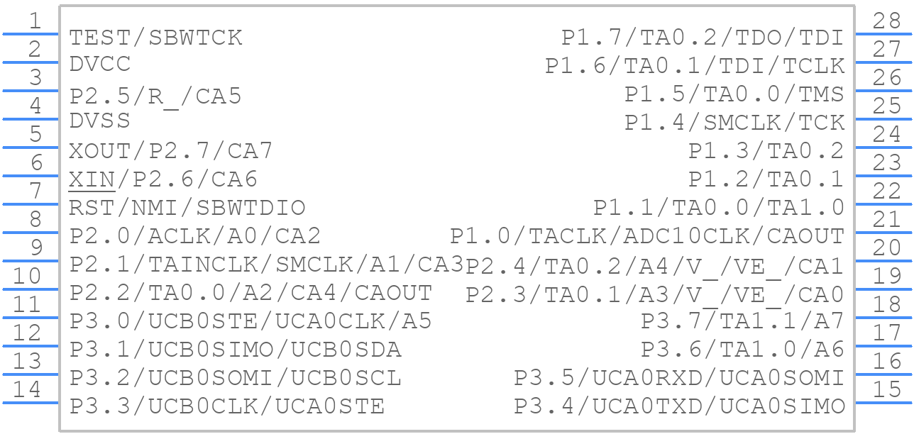 MSP430F2112IPW - Texas Instruments - PCB symbol