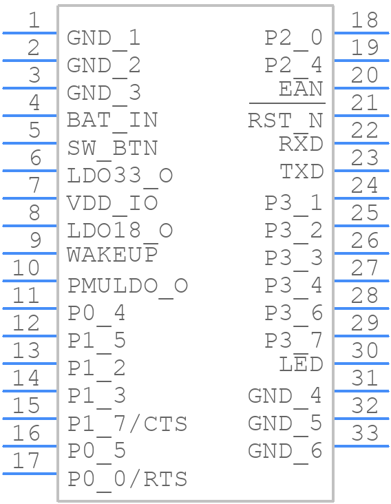 RN4678-V/RM122 - Microchip - PCB symbol
