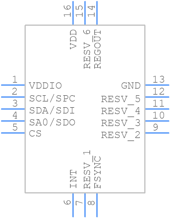 ICM-20603 - TDK - PCB symbol