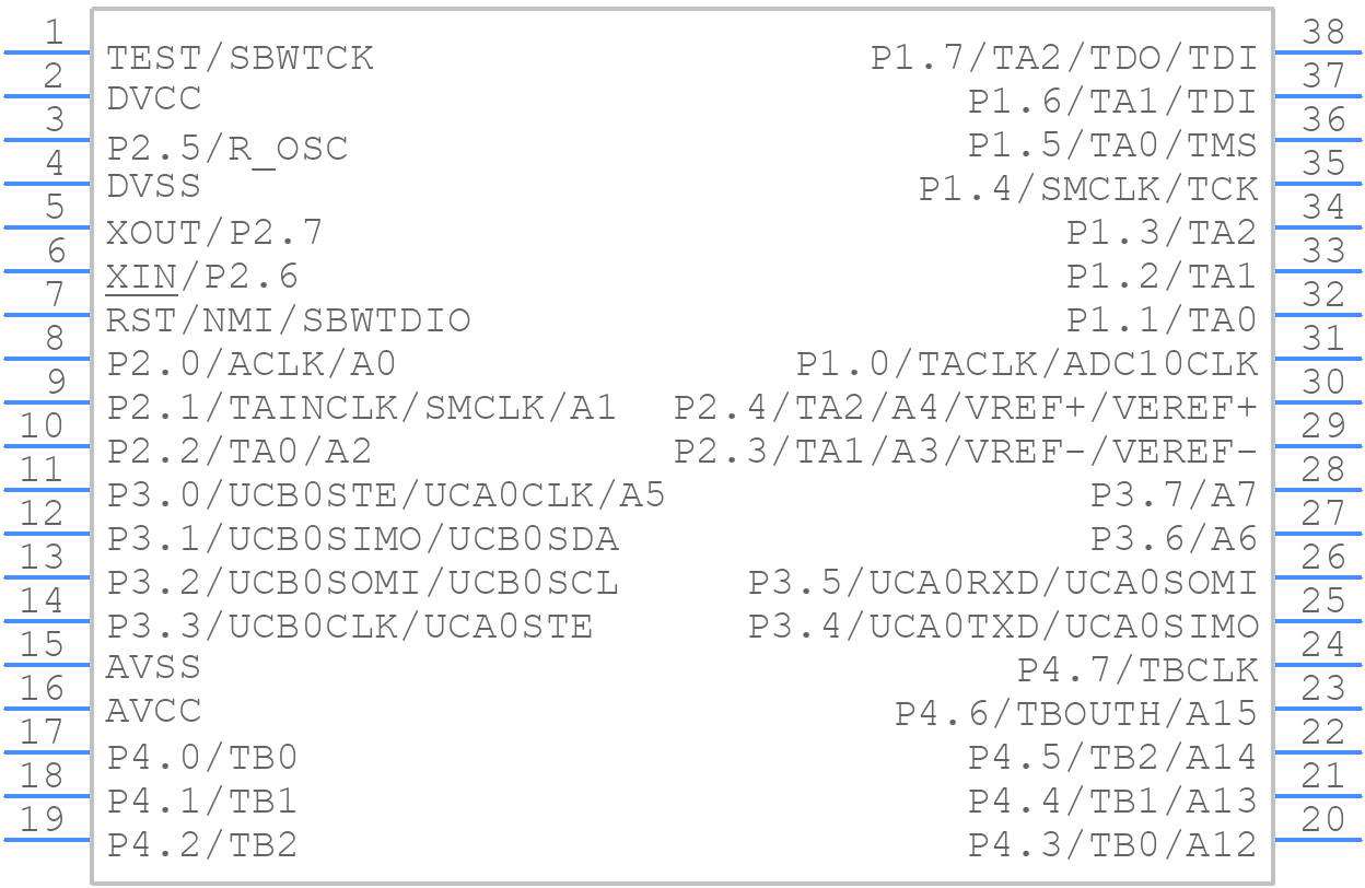 MSP430F2272IDA - Texas Instruments - PCB symbol