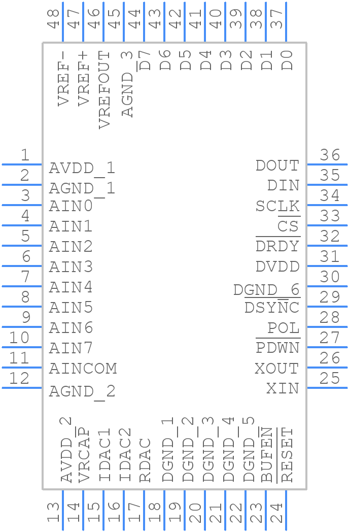 ADS1217IPFBT - Texas Instruments - PCB symbol
