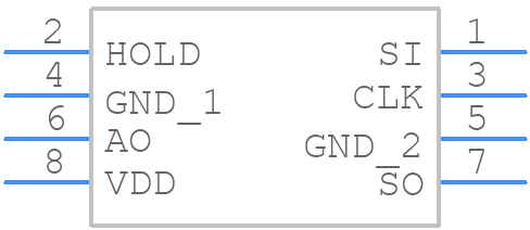 TSL1401CS-LF - ams OSRAM - PCB symbol