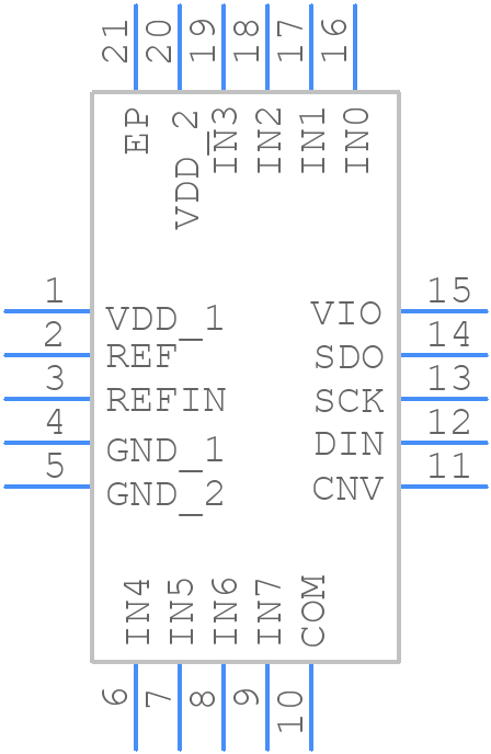 AD7949BCPZ - Analog Devices - PCB symbol