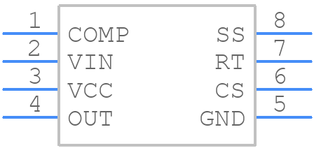 LM5021MMX-2 - Texas Instruments - PCB symbol