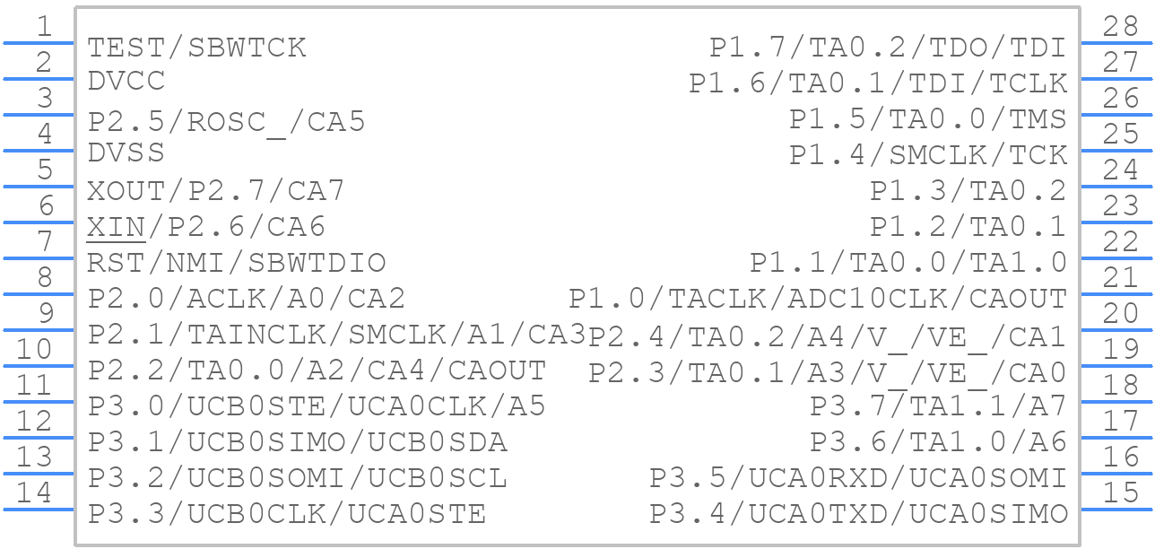 MSP430F2122IPW - Texas Instruments - PCB symbol