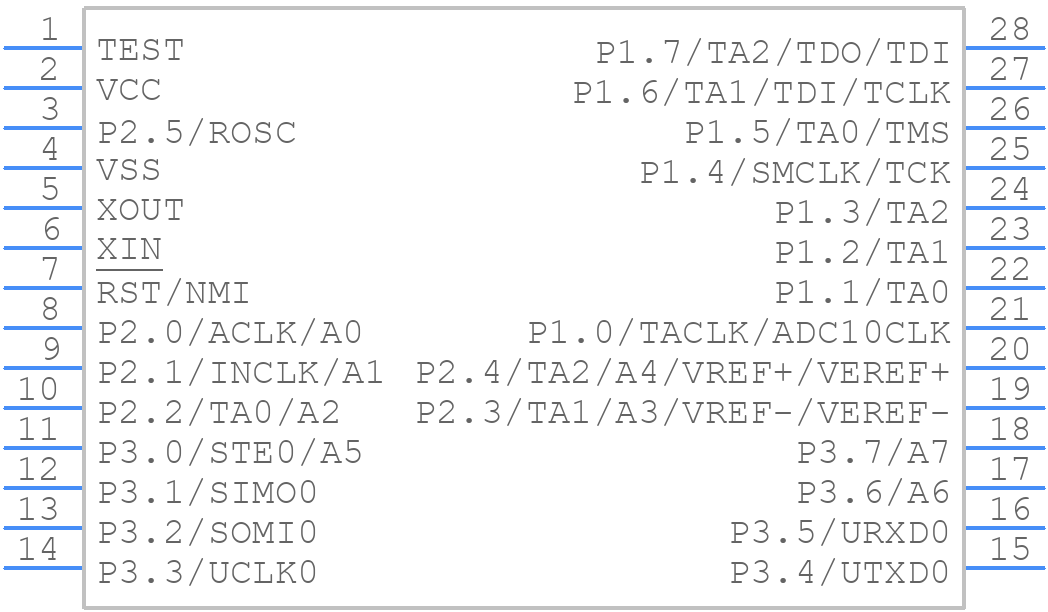 MSP430F1222IDW - Texas Instruments - PCB symbol