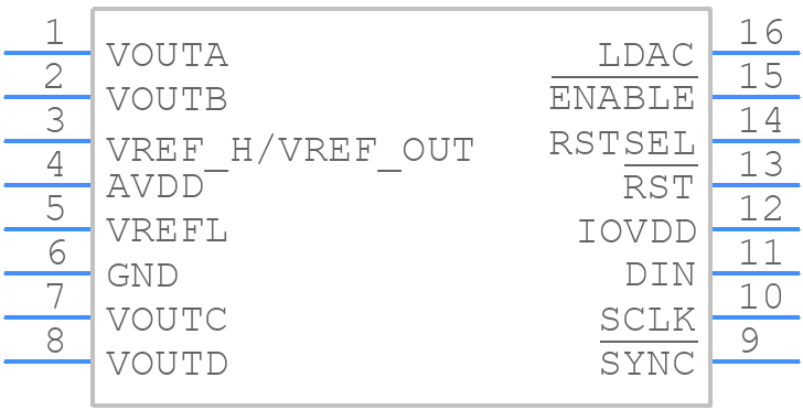 DAC8565IDPW - Texas Instruments - PCB symbol