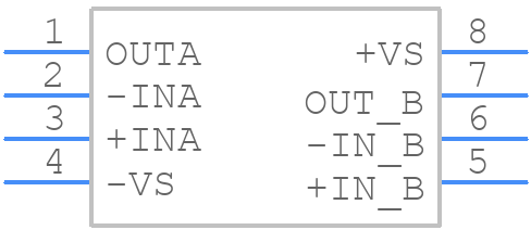 OPA2890ID - Texas Instruments - PCB symbol