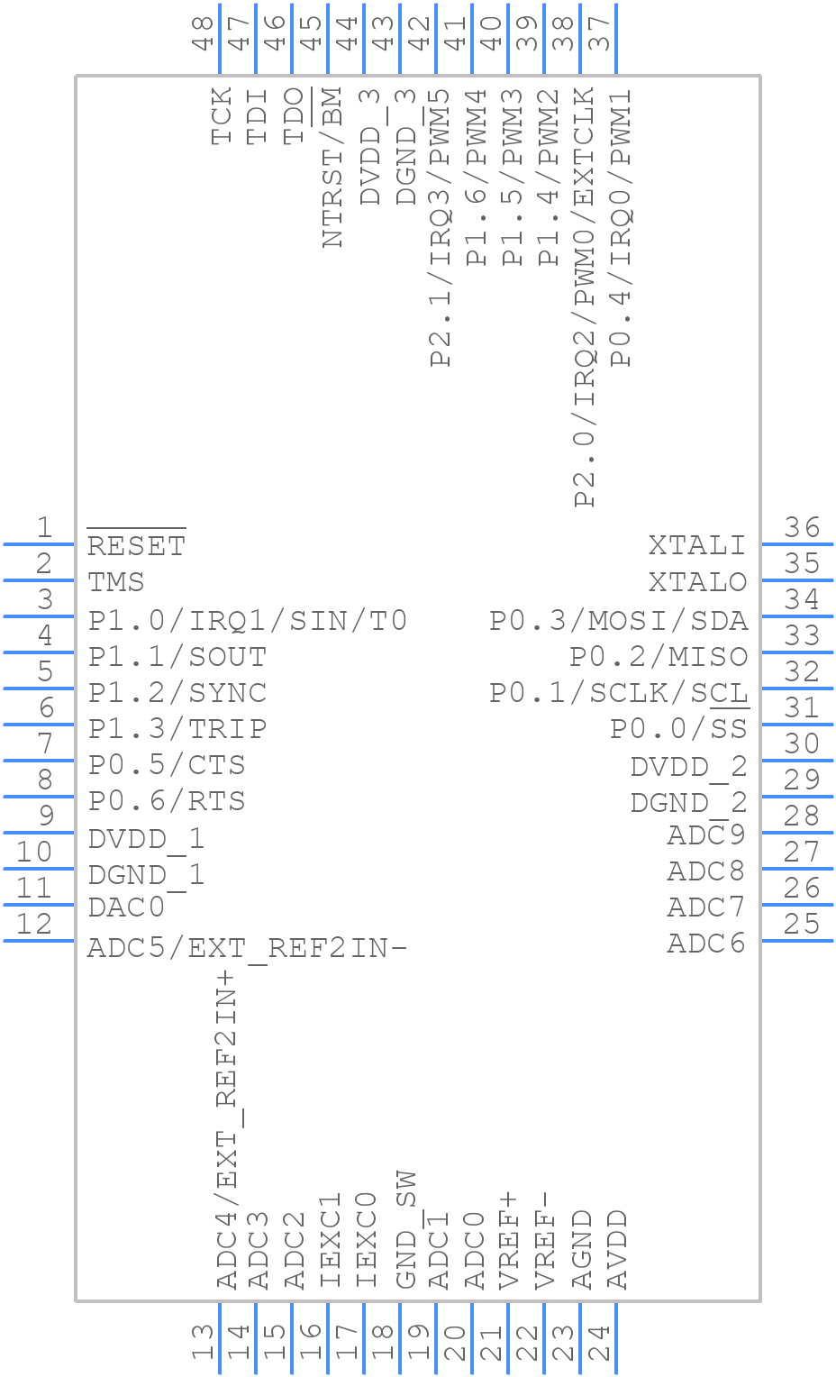 ADUC7060BSTZ32 - Analog Devices - PCB symbol