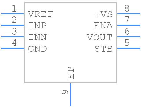 ADA4830-1BCPZ-R7 - Analog Devices - PCB symbol