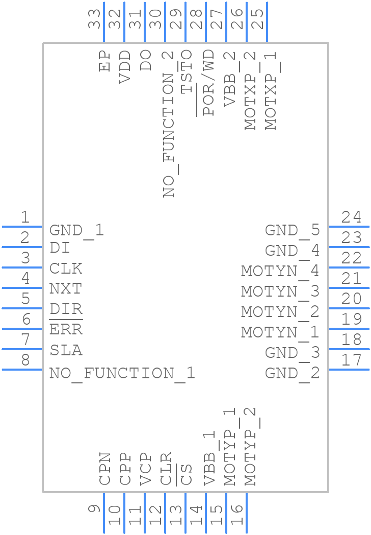 AMIS-30543 - onsemi - PCB symbol