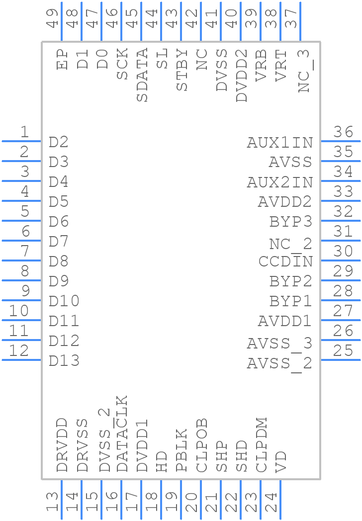 AD9824KCPZ - Analog Devices - PCB symbol