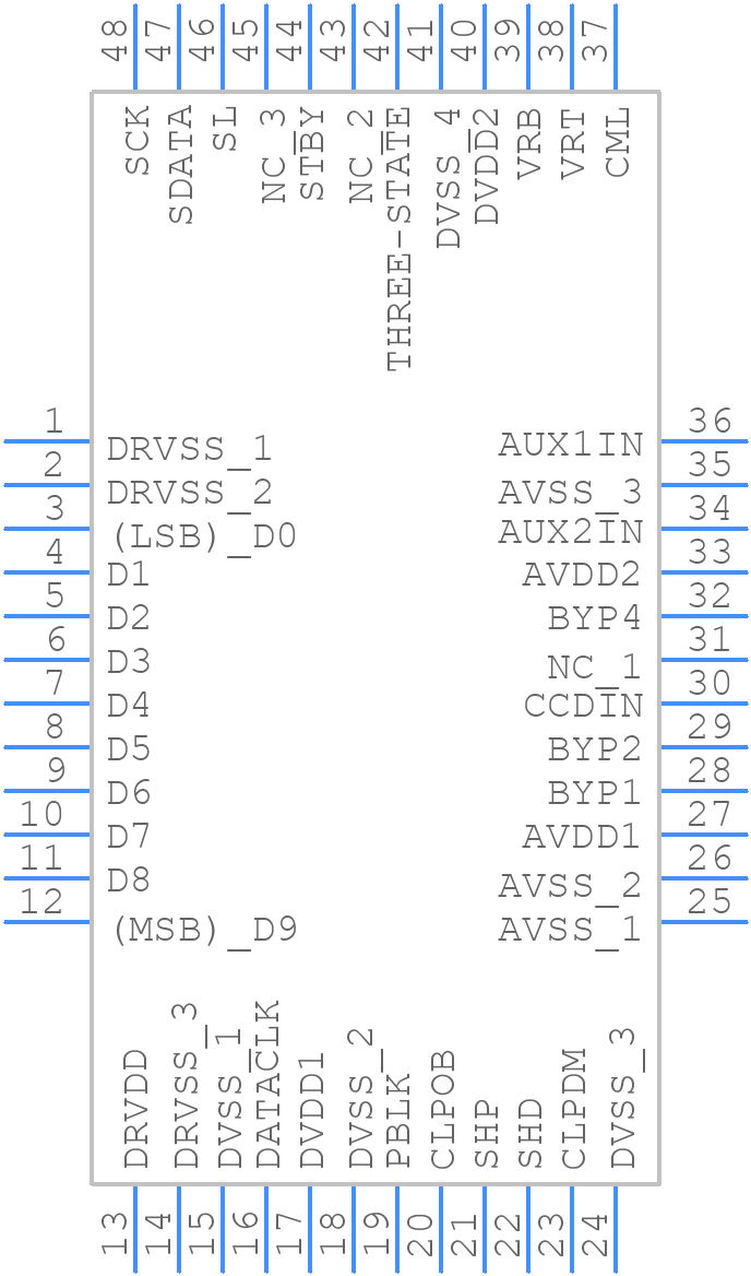 AD9840AJSTZ - Analog Devices - PCB symbol