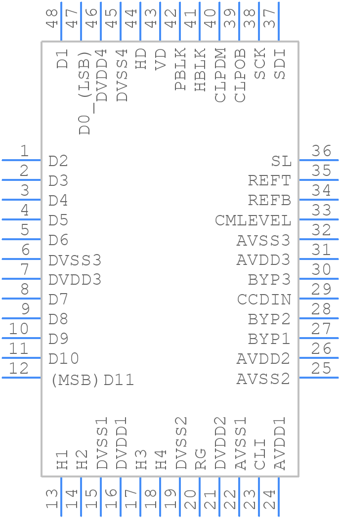 AD9849AKSTZ - Analog Devices - PCB symbol