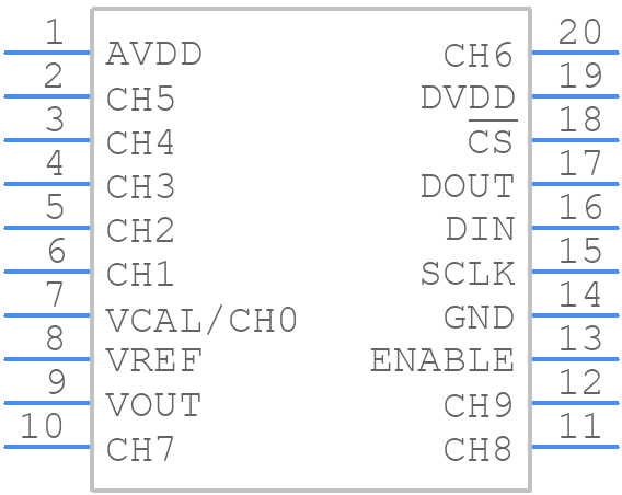 PGA116AIPW - Texas Instruments - PCB symbol