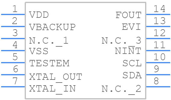 EM3028V3TP14B - EM MICROELECTRONIC - PCB symbol