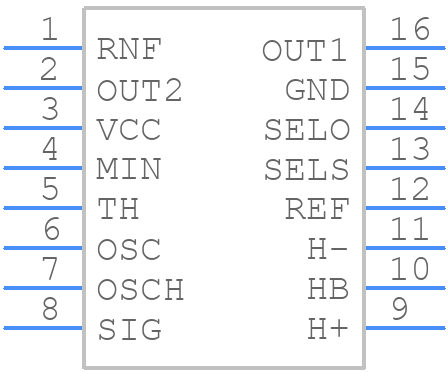 BD6995FV-GE2 - ROHM Semiconductor - PCB symbol