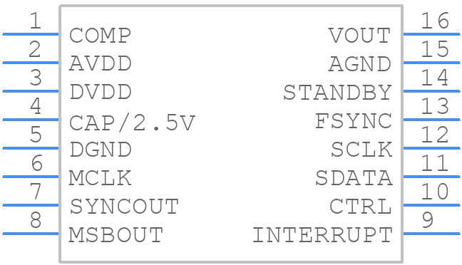 AD5932YRUZ - Analog Devices - PCB symbol