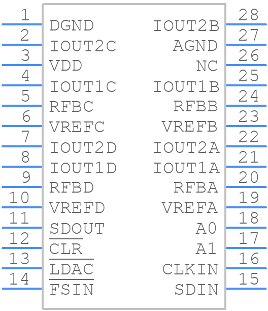 AD7564BRSZ - Analog Devices - PCB symbol