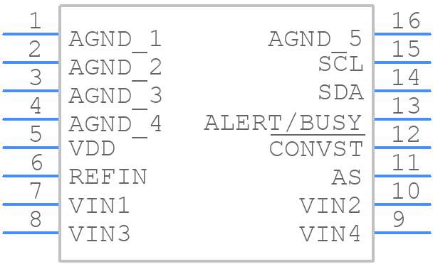 AD7993BRUZ-0 - Analog Devices - PCB symbol