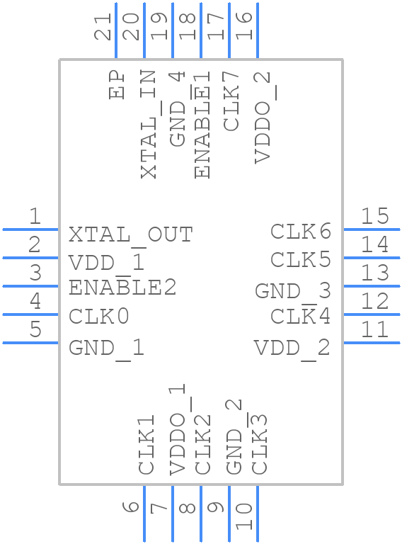 5P83908NDGK - Renesas Electronics - PCB symbol