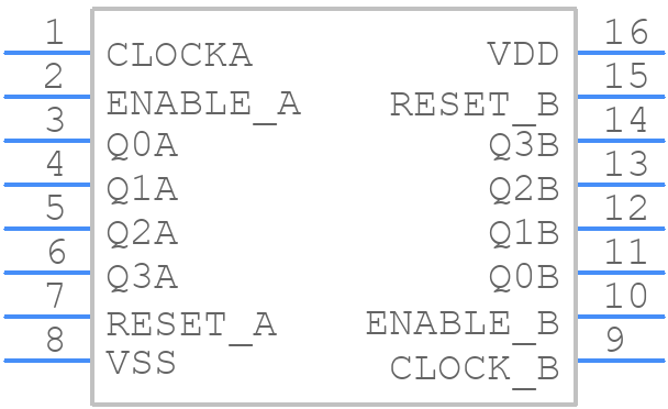 TC4520BF - Toshiba - PCB symbol