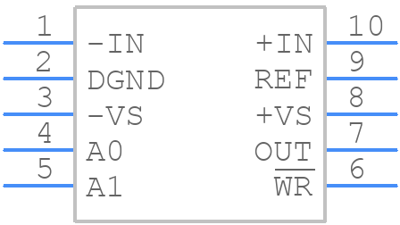 AD8250ARMZ - Analog Devices - PCB symbol